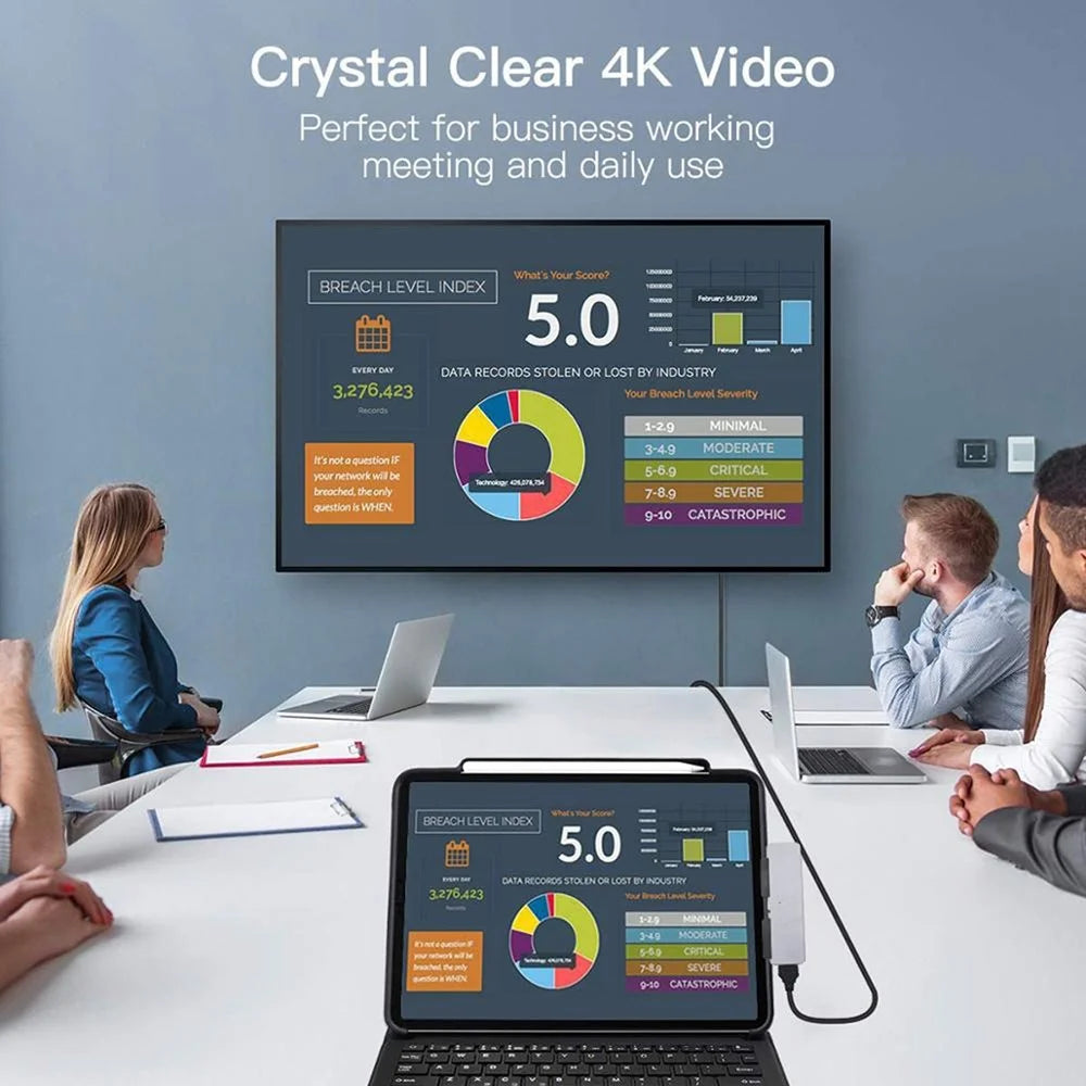 UC300 Type-C 7-in-1 USB-C Docking Station 4K HD Type-C to HD Hub Multi-Port USB-C Adapter Hub Support 4K Resolution - 7