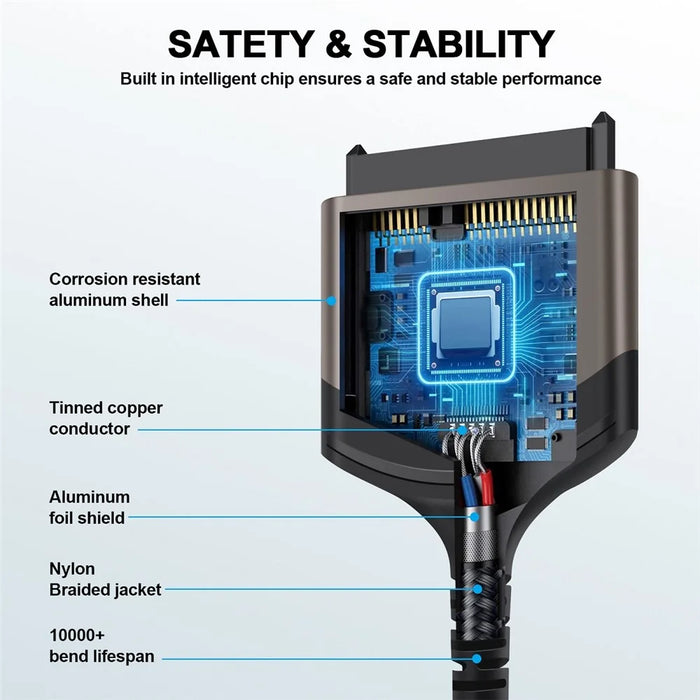 UC-146-SL 5Gbps USB-C to SATA 22-Pin Type-C Adapter Cable for 2.5'' Hard Disk Driver SSD Laptop (Total Length: 25cm) - 3