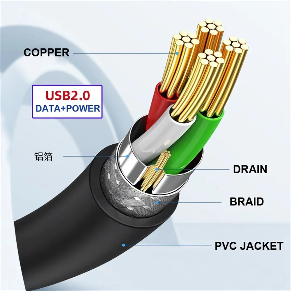 U2-128 50cm Motherboard 9Pin Female Housing to Dual USB 2.0 Male Type-A Cable - 4