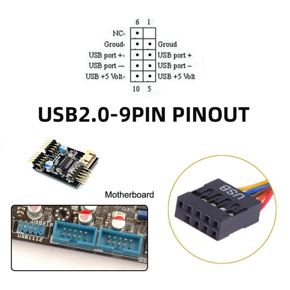 U2-128 50cm Motherboard 9Pin Female Housing to Dual USB 2.0 Male Type-A Cable - 5