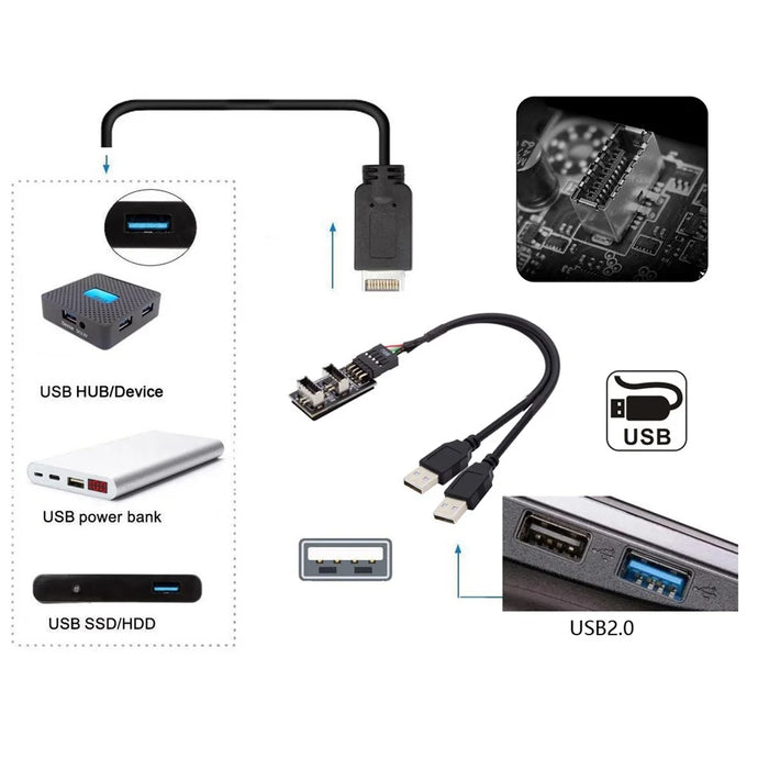 U2-128+UC-022 Dual USB 3.1 Front Panel Socket Key-A Type-E to USB 2.0 Type-A + 9Pin Cable Extension Adapter - 6