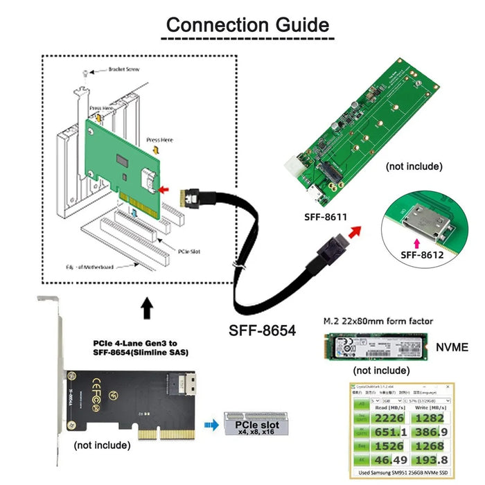 SF-060-0.5M 50cm OcuLink PCIe PCI-Express SFF-8611 4i to SFF-8654 Slimline SSD Data Active Cable - 5