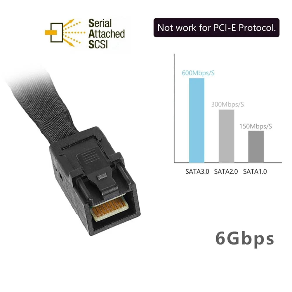 SF-068-0.5M 0.5m Internal Mini SAS HD SFF-8643 to Mini SAS High Density HD SFF-8643 Data Server Disk Raid Cable - 3