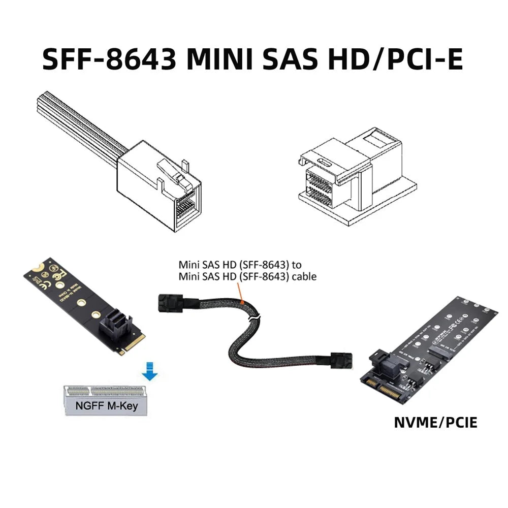 SF-068-0.5M 0.5m Internal Mini SAS HD SFF-8643 to Mini SAS High Density HD SFF-8643 Data Server Disk Raid Cable - 7