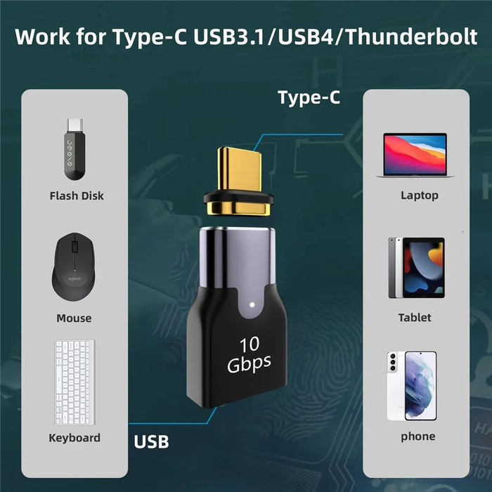 UC-028-AFB Magnetic Connector Type-C Male to USB 3.0 Female 10Gbps Data Transfer Adapter for Laptop Phone - 4