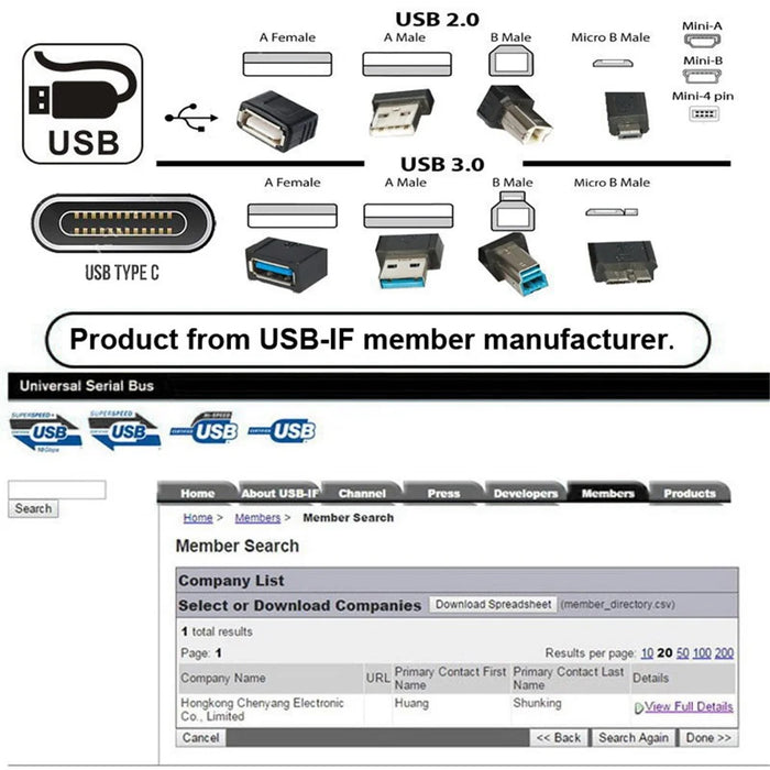 U2-053 USB 2.0 9pin Header 1 to 4 Female Splitter Extension Cable Connector Adapter HUB with IDE 5V Power Supply - 3
