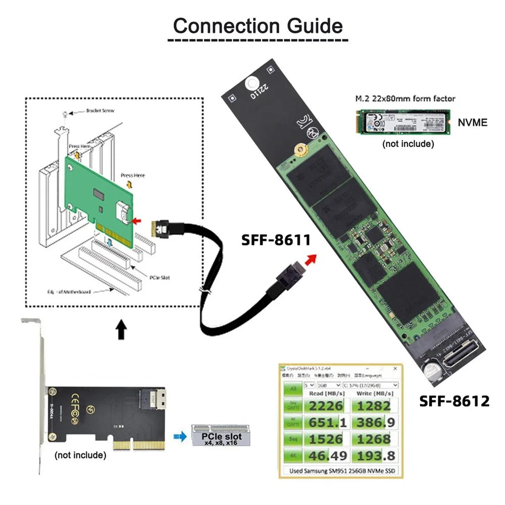 SF-046 Oculink SFF-8612 SFF-8611 to M.2 Kit NGFF M-Key to NVME PCIe SSD 2280 22110mm Adapter for Mainboard - 5