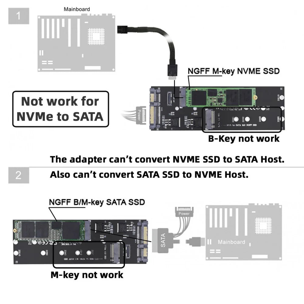 SF-055 Oculink SFF-8612 8611 to U.2 Kit M-Key to NVME PCIe SSD and NGFF to SATA Adapter for Mainboard - 5