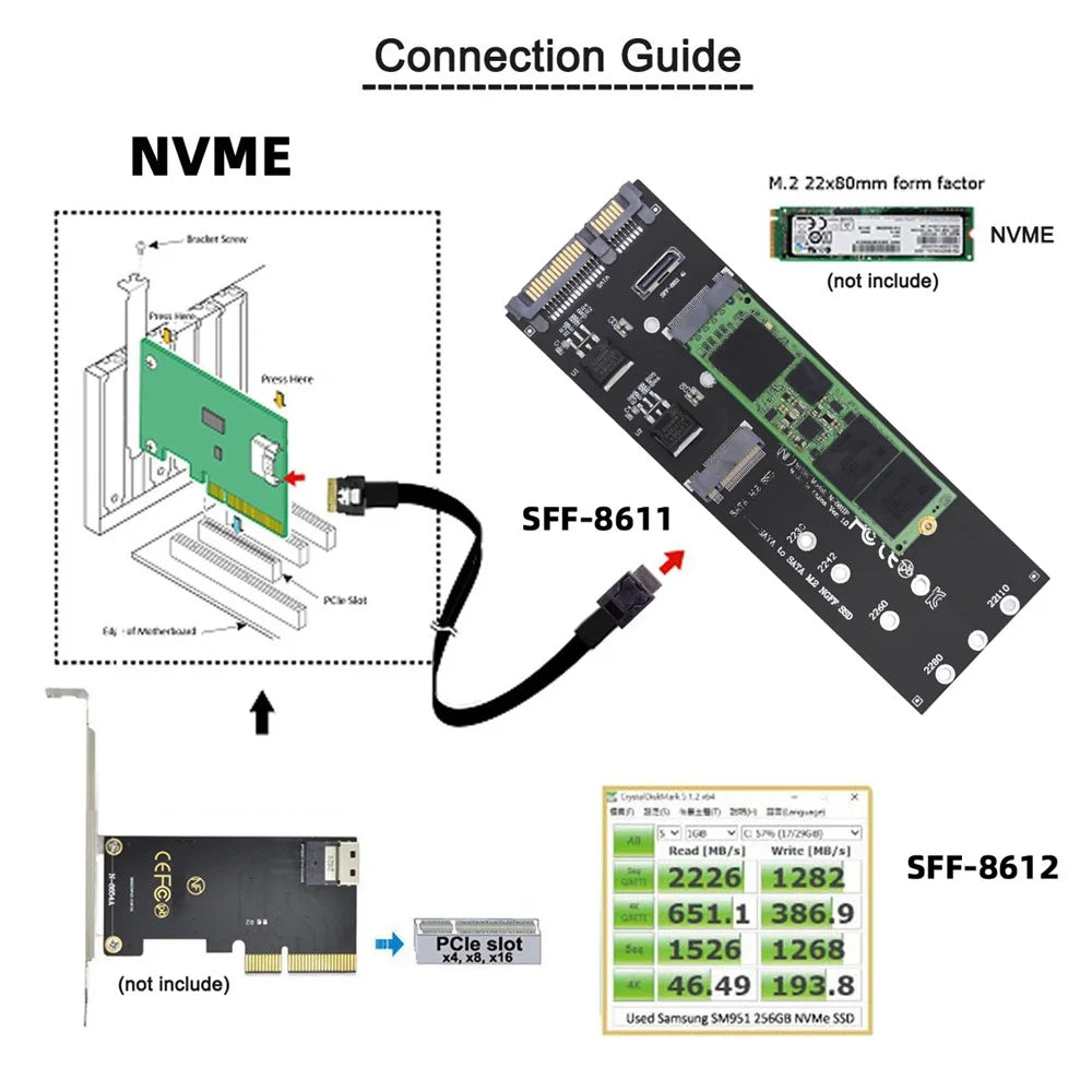SF-055 Oculink SFF-8612 8611 to U.2 Kit M-Key to NVME PCIe SSD and NGFF to SATA Adapter for Mainboard - 7