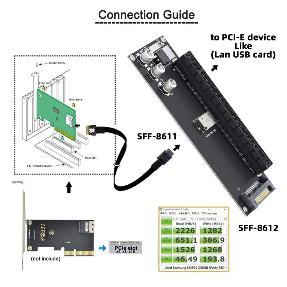 Oculink SFF-8612 SFF-8611 to PCIE PCI-Express 16x 4x Adapter with SATA Power Port for Mainboard - 5