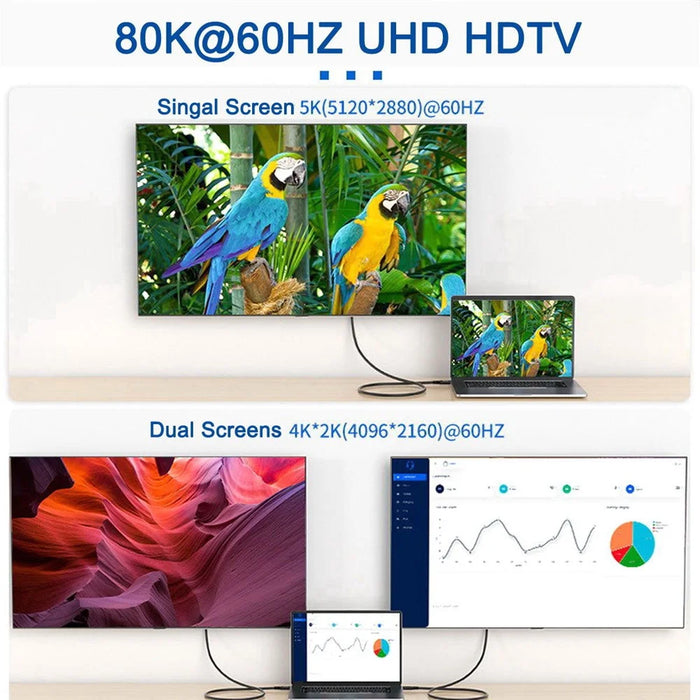 UC-038-D8K USB-C Type C Female to Displayport Converter HDTV Adapter Cable 8K / 60hz 4K / 120hz for Tablet Phone Laptop - 6