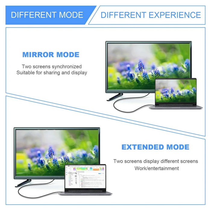 UC-038-D8K USB-C Type C Female to Displayport Converter HDTV Adapter Cable 8K / 60hz 4K / 120hz for Tablet Phone Laptop - 7