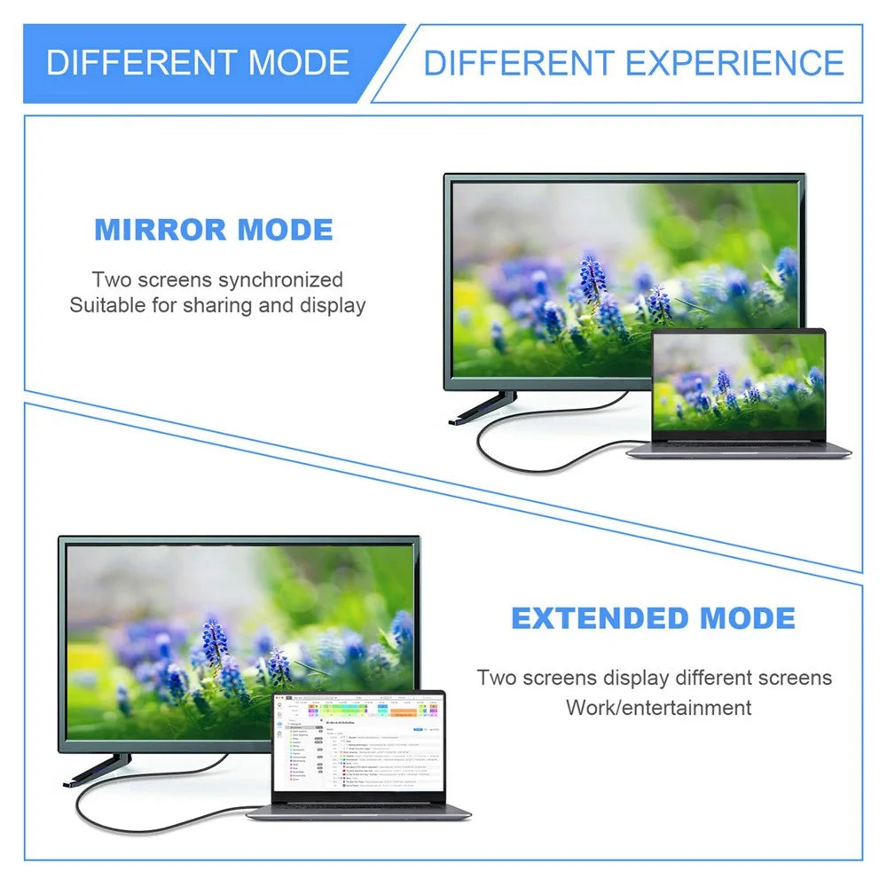 UC-038-M8K Type C Female to Mini Displayport Sink Adapter HDTV Cable 8K / 60Hz 4K / 120Hz for Tablet Phone Laptop - 7