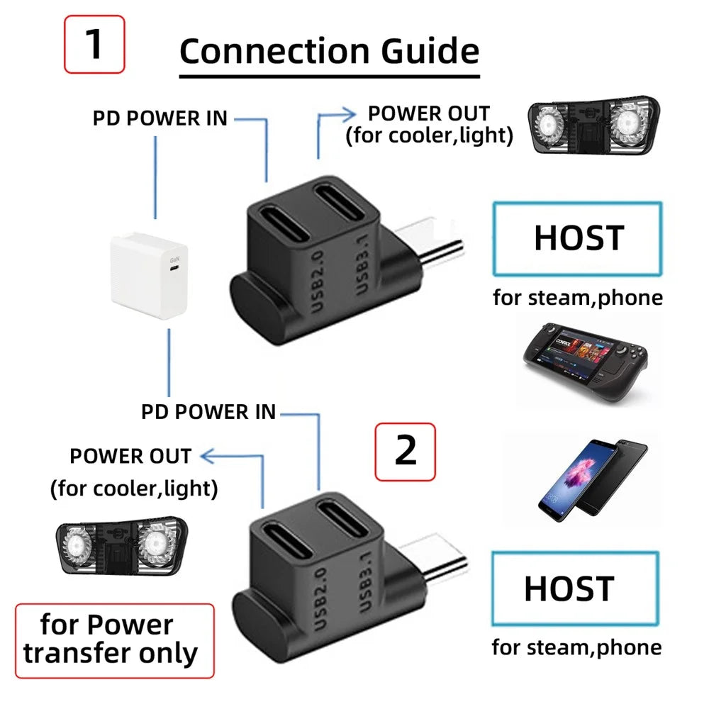 UC-068-2F 10Gbps USB3.0 Type-C Male to Dual Female Power Data Splitter Adapter Right Angle Connector - 5