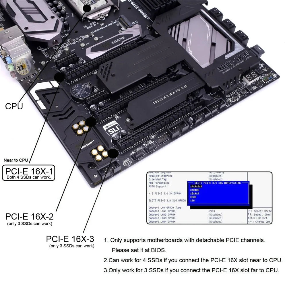 SF-057 PCIE PCI-Express 16x to Dual Oculink SFF-8612 SFF-8611 8x VROC Adapter for Mainboard SSD Graphics Card - 5