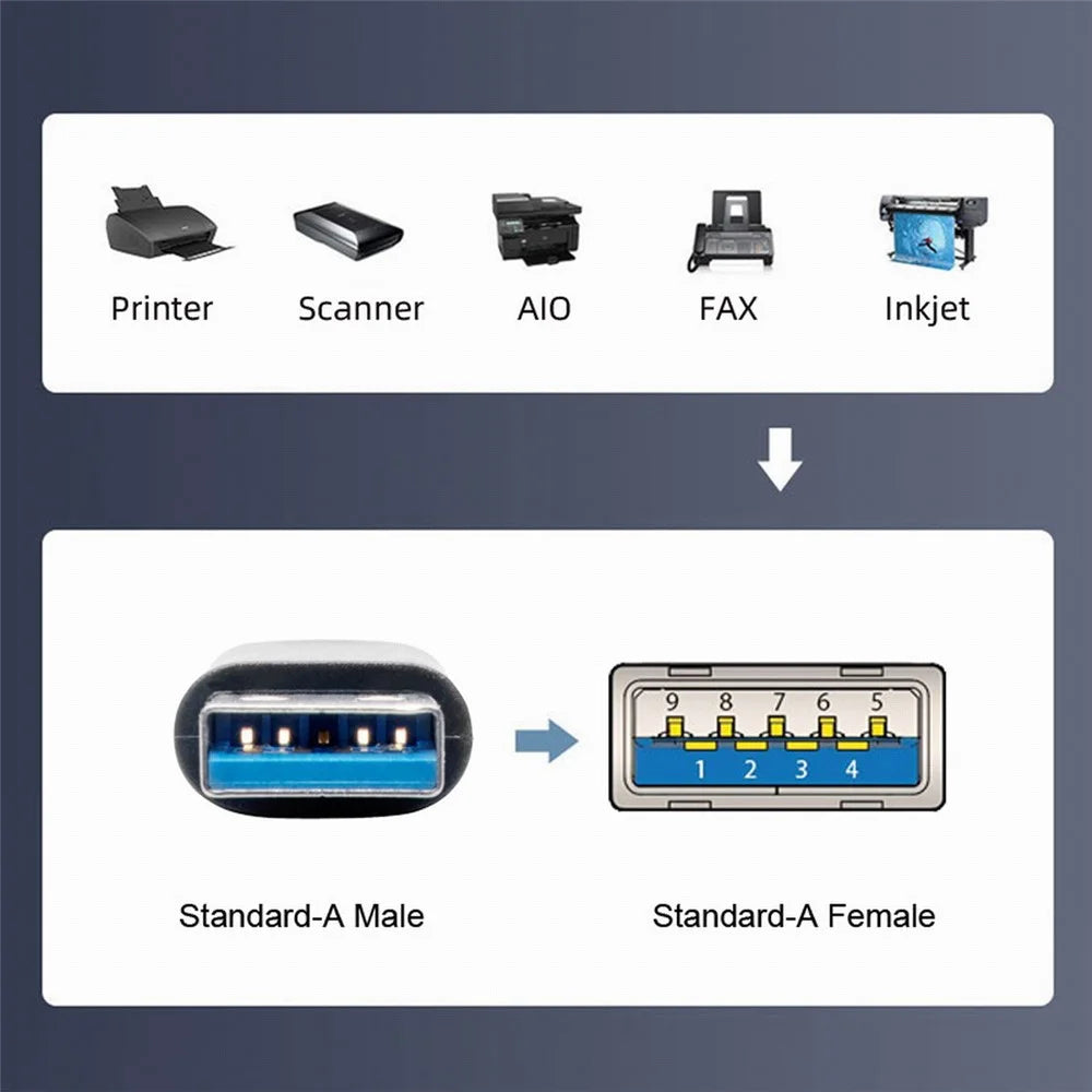 U3-018-RI 10Gbps USB3.0 Male to Female Extension Power Data Video Adapter, Low Profile 90 Degree Right Angled Type - 6