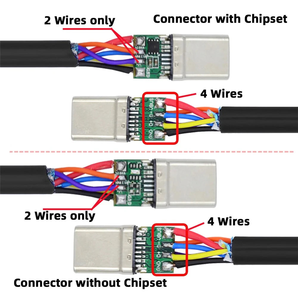 CN-004 2Pcs / Set Type-C 24Pin Connector Plug USB-C Male PD 100W USB2.0 Data Connector with Housing Cover - 6