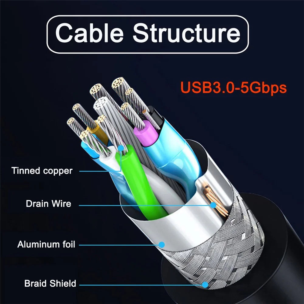 UC-140 2Pcs / Set 15cm USB 3.1 Type-C to Micro 3.0 and USB 3.0 Type-A Male to Micro 3.0 B Male Disk SSD Data Cable - 5