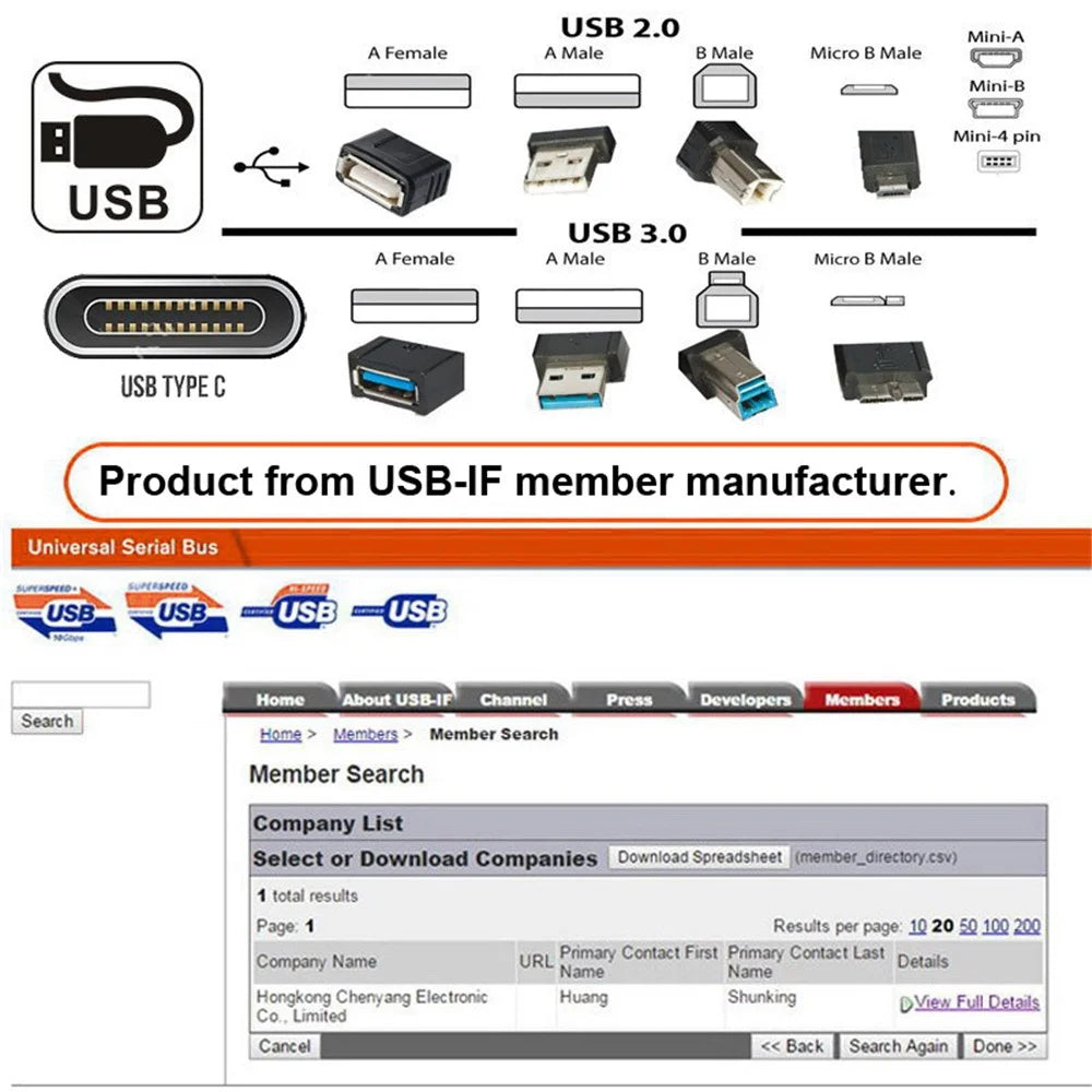 UC-140 2Pcs / Set 15cm USB 3.1 Type-C to Micro 3.0 and USB 3.0 Type-A Male to Micro 3.0 B Male Disk SSD Data Cable - 6