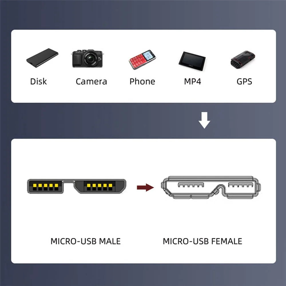 UC-140 2Pcs / Set 15cm USB 3.1 Type-C to Micro 3.0 and USB 3.0 Type-A Male to Micro 3.0 B Male Disk SSD Data Cable - 7