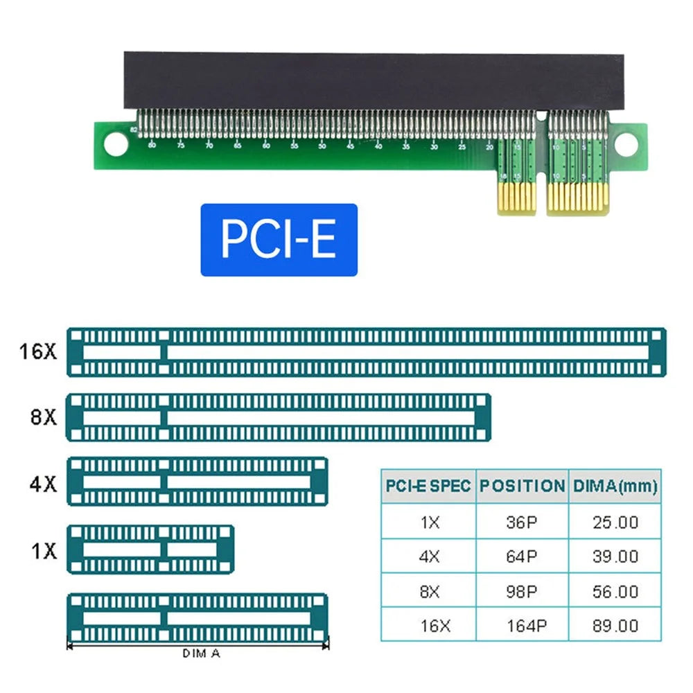 EP-011 PCI-E Express 1x to 16x Extender Converter Riser Card Adapter Male to Female Extension - 5