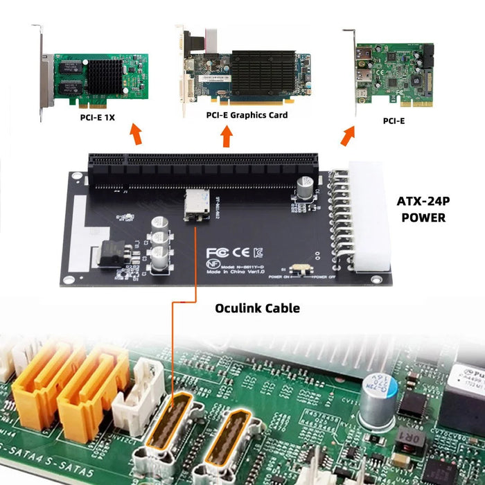 SF-059 4x Oculink SFF-8612 SFF-8611 to PCIE PCI-Express 16x Adapter with ATX 24-Pin Power Port for Mainboard Graphics Card - 5