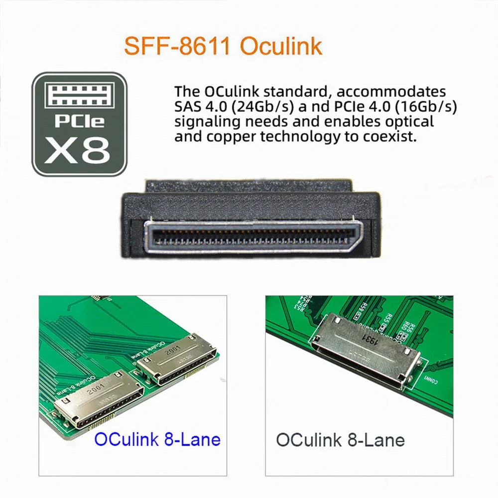 SF-066 Oculink 8X SFF-8612 SFF-8611 to PCIE PCI-Express 16X Adapter with ATX 24-Pin Power Port for Mainboard Graphics Card - 2
