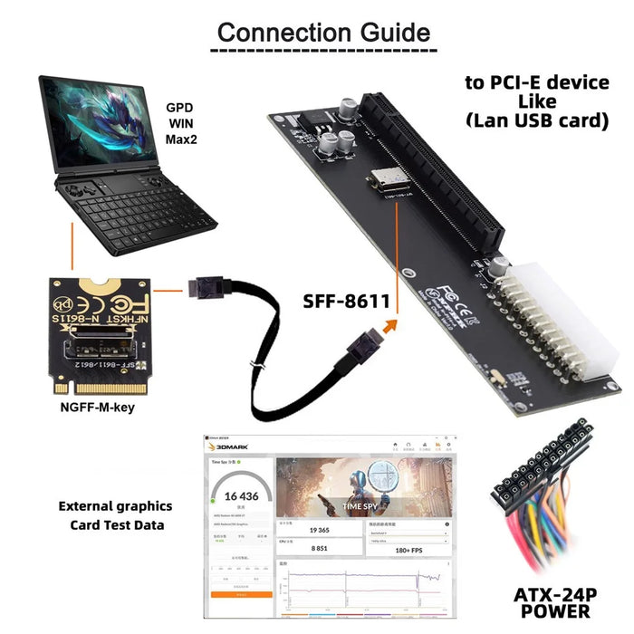 PCI-E 3.0 M.2 M-key to Oculink Host Adapter for GPD WIN Max2 External Graphics Card & SSD - 3