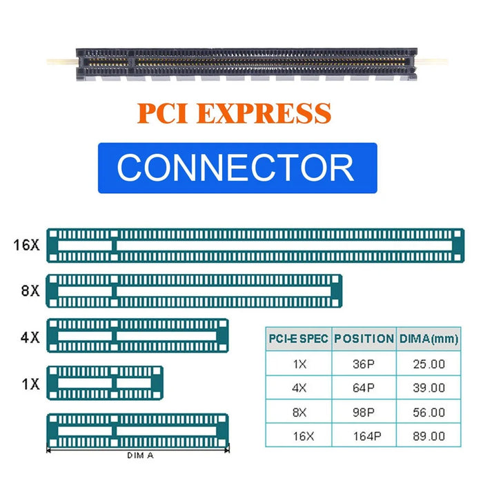 PCI-E 3.0 M.2 M-key to Oculink Host Adapter for GPD WIN Max2 External Graphics Card & SSD - 7