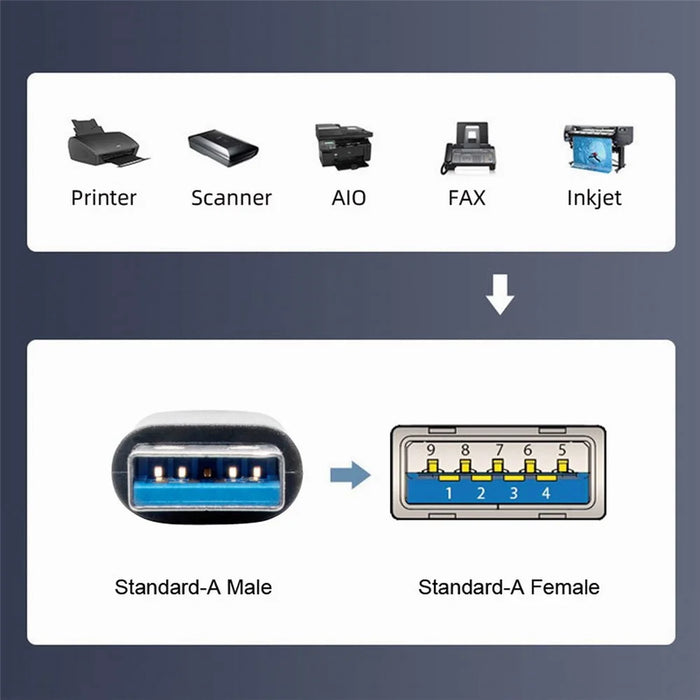 U3-018-RF 10Gbps USB3.0 Male to Female Extension Power Data Video Adapter 90-Degree Angled Type - 4