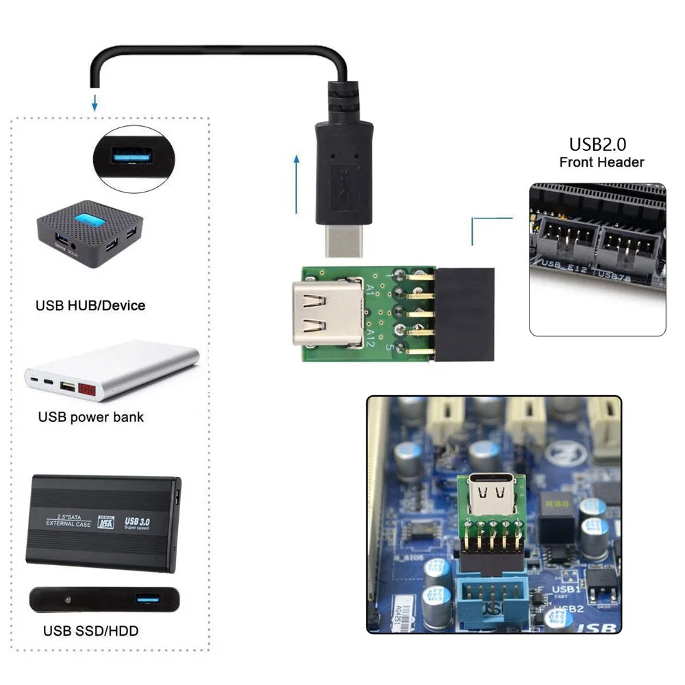 UC-141-TC001 Single Port Type-C 3.1 Female to USB 2.0 Motherboard 9Pin 10Pin Adapter PCBA 480Mbps - 3