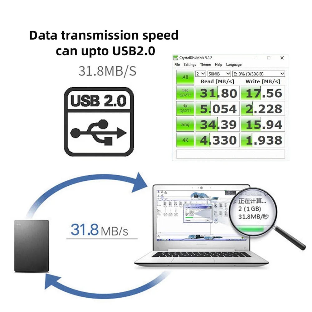 UC-141-TC001 Single Port Type-C 3.1 Female to USB 2.0 Motherboard 9Pin 10Pin Adapter PCBA 480Mbps - 5
