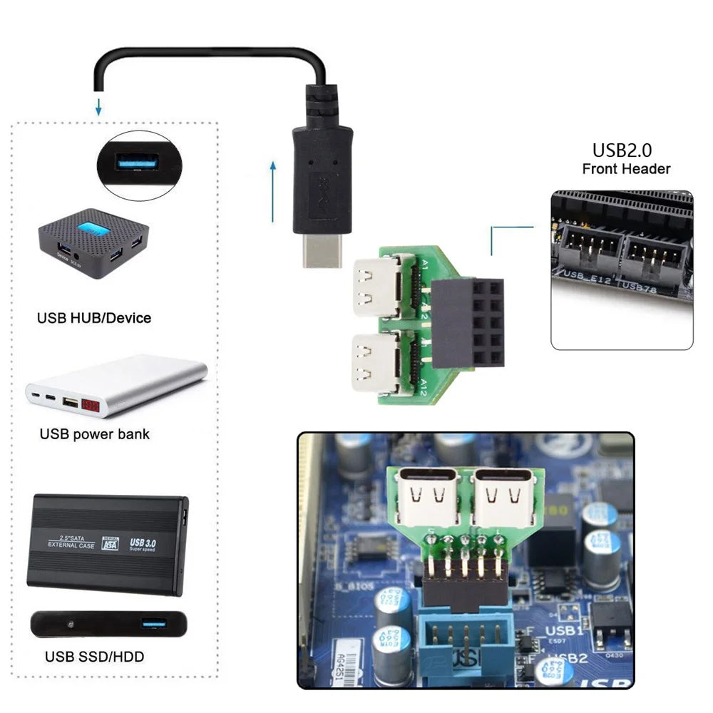 UC-141-TC002 Dual Port Type-C 3.1 Female to USB 2.0 Motherboard 9Pin 10Pin Adapter PCBA 480Mbps - 3