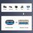 U3-018-DN 10Gbps USB3.0 Male to USB3.0 Female Adapter 90 Degree Angled Type Video Adapter - 4