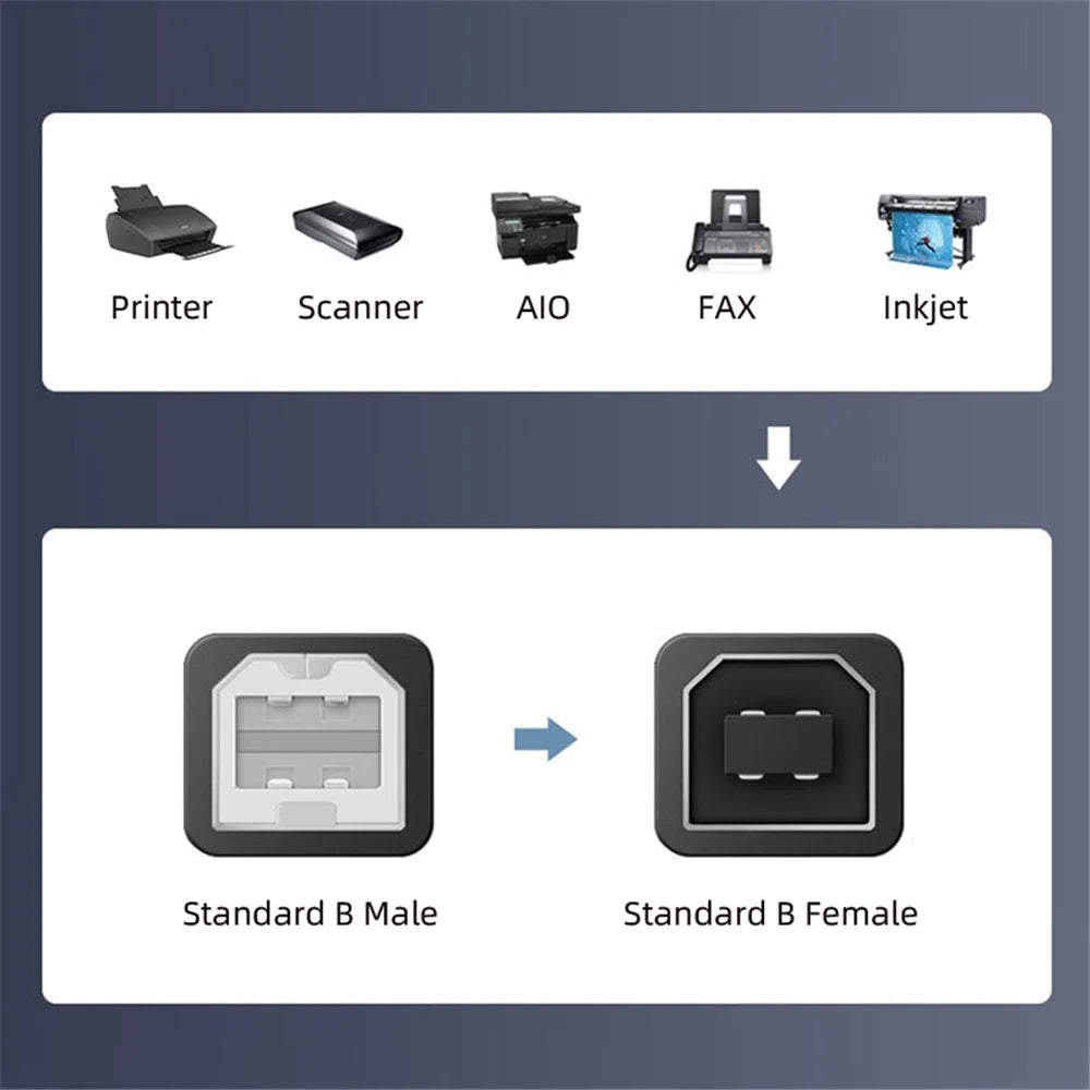 U2-068-BK 20cm USB 2.0 B Type Male to Female Extension Cable 20cm for Printer Scanner Hard Disk - 3