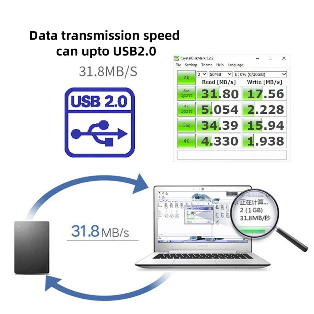 U2-068-BK 20cm USB 2.0 B Type Male to Female Extension Cable 20cm for Printer Scanner Hard Disk - 5