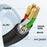 U2-068-UP 20cm Elbow Type B Male USB 2.0 to Female Extension Cable 480Mbps Data Transfer for Printer Scanner Disk - 6