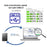 U2-068-UP 20cm Elbow Type B Male USB 2.0 to Female Extension Cable 480Mbps Data Transfer for Printer Scanner Disk - 7