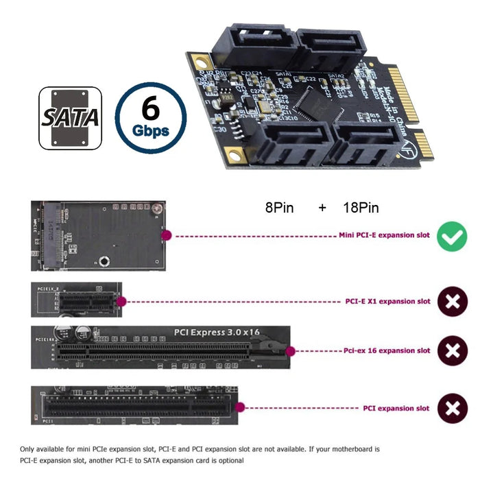 SA-033-4P Mini PCI-E to SATA 3.0 Four Ports Converter 6Gbps PCI Express SSD Adapter Card - 6