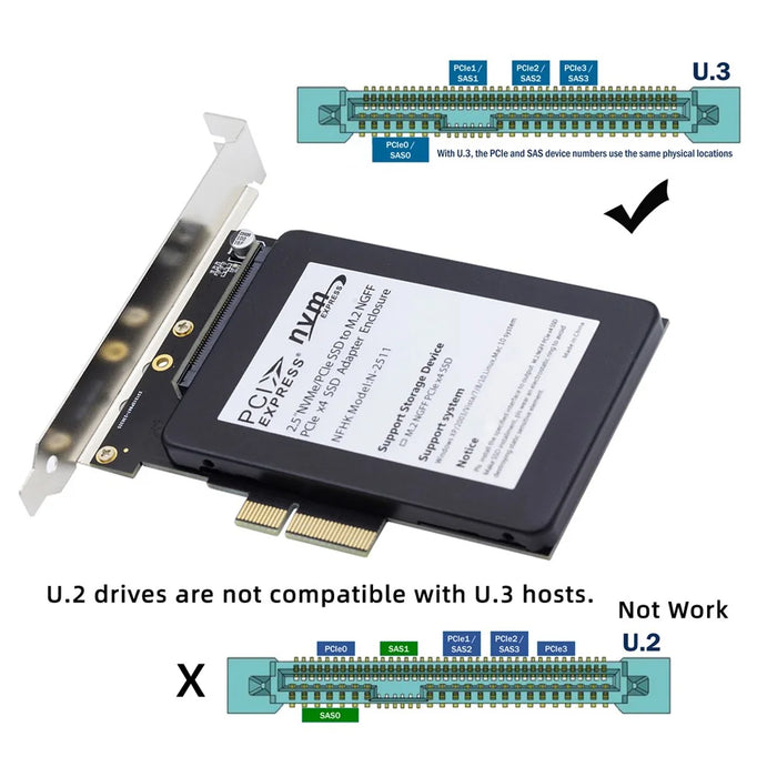 SA-083 PCI-E 4.0x4 Lane to U.3 Kit SFF-8639 Host Adapter for Motherboard PM1735 NVMe PCI-E SSD - 3