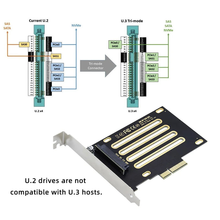SA-083 PCI-E 4.0x4 Lane to U.3 Kit SFF-8639 Host Adapter for Motherboard PM1735 NVMe PCI-E SSD - 4