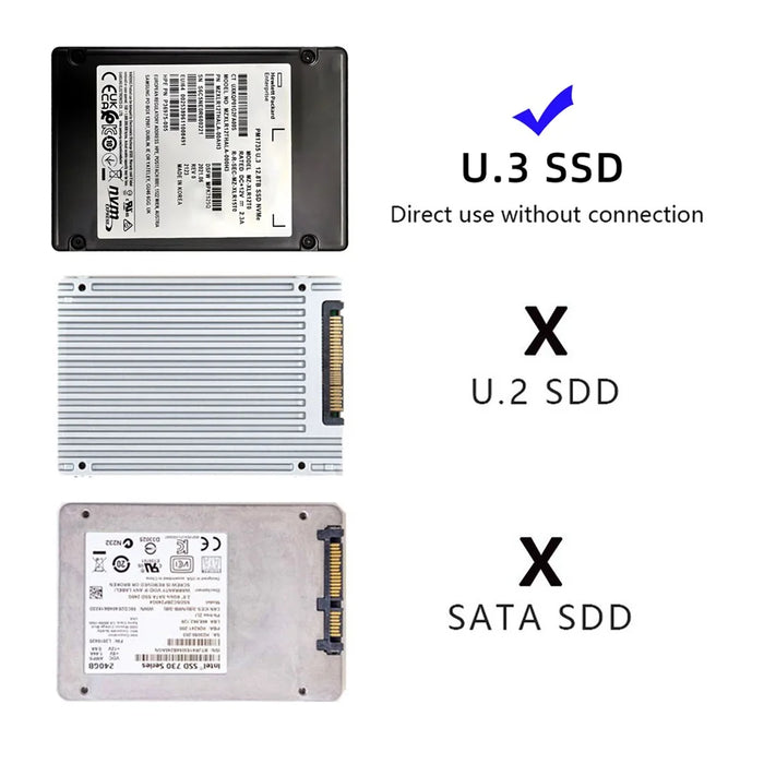 SA-083 PCI-E 4.0x4 Lane to U.3 Kit SFF-8639 Host Adapter for Motherboard PM1735 NVMe PCI-E SSD - 5