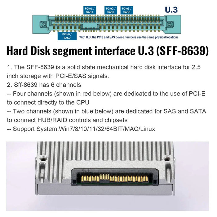 SA-083 PCI-E 4.0x4 Lane to U.3 Kit SFF-8639 Host Adapter for Motherboard PM1735 NVMe PCI-E SSD - 7