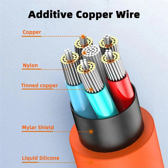 U2-089-OR-1.0M USB-A to Micro USB Cable Liquid Silicone USB2.0 480Mbps Data Cord for Laptop Tablet Phone - 4