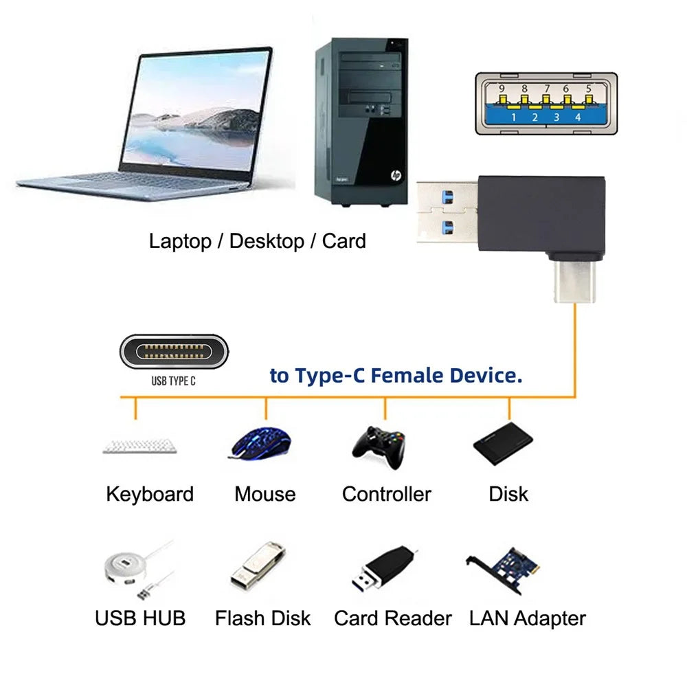 UC-070-TC003 USB 3.0 Type-A Male to USB 3.1 Type-C Male Adapter 10Gbps Connector for Laptop Tablet Phone - 6