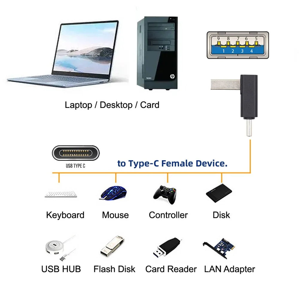 UC-070-TC005 USB 3.0 USB-A Male to Type-C 3.1 Male Adapter 10Gbps Data Transmission Connector for Laptop Phone - 6
