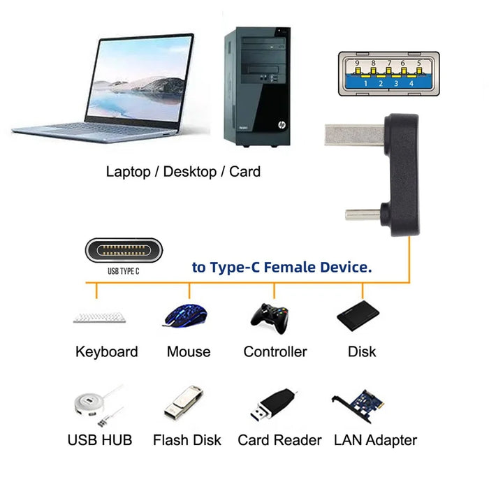 UC-070-TC007 USB 3.0 Type-A Male to USB 3.1 Type-C Male Connector 10Gbps Data Transfer Charge Adapter - 6