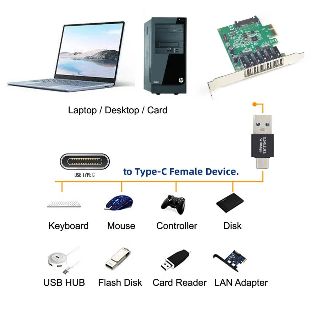 UC-070-TC001 Fast Data Transfer USB 3.0 Male to USB 3.1 Type-C Male Charge Adapter for Laptop Phone - 7