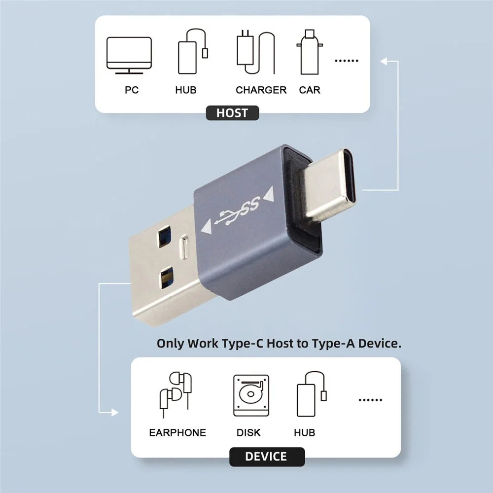UC-070-TC002 USB 3.1 Type C Male OTG to USB 3.0 Male Convertor 10Gbps Data Transmission Charge Adapter for Laptop Phone - 2