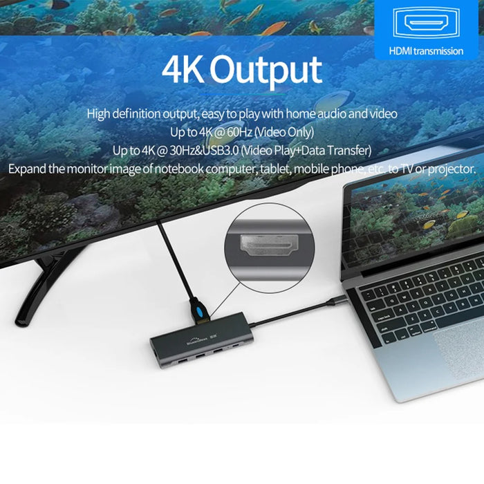 BLUEENDLESS HC901 Type-C Aluminum Alloy Hub 9-in-1 Docking Station Adapter with 100mm Extended Cable - 5